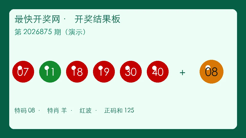 最快开奖网报码摘录