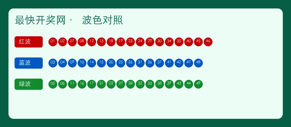 最快开奖网热帖附图